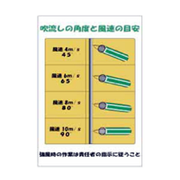 吹流し標識SS　W300mm×H500mm。（AR-1218,AR1218）吹流しの角度と風速の目安をひと目で確認。吹き流し標識,ARAO(アラオ)