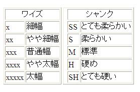 ���ꥷ��Grishko �����������顼 �ȥ����塼���ڥХ쥨���ʡ�