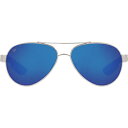 (取寄) コスタ ロレート 580P ポーラライズド サングラス Costa Loreto 580P Polarized Sunglasses Palladium Blue Mir 580p 3