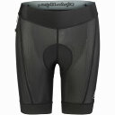 (取寄) トロイリーデザインズ レディース プレミアム MTB ショート ライナー - ウィメンズ Troy Lee Designs women Premium...