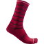 (取寄) カステリ アンリミテッド 18 ソック Castelli Unlimited 18 Sock Dark Red/Bordeaux