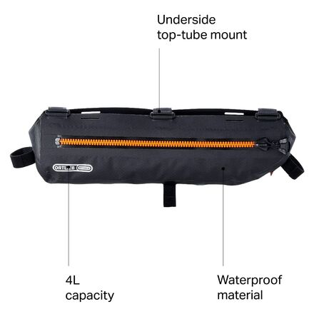 (���) ����ȥ꡼�� �ȡ��ץ��塼�� �ե졼�� �ѥå� Ortlieb Topetube Frame Pack Black