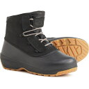 ■商品詳細■ブランドThe North Faceノースフェイス■商品名Shellista IV ThermoBall Eco Shorty Boots (For Women)シェリスタ Iv サーモボール エコ ショーティー ブーツ■商品状態新品未使用・並行輸入品■色Tnf Black/Tnf Black2枚目以降は参考画像となります。詳細防水シームシール構造-防水フルグレインレザーのアッパーと合成オーバーレイ-PrimaLoft 断熱裏地の ThermoBall Eco が小さなエアポケットに熱を閉じ込めて保持し、濡れた状態でも効果的な暖かさを提供します。-完全に取り外し可能なブーティは、スリッパとして単独で使用できます。-紐留め-クッション性のある OrthoLite インソール-単一密度で成形された EVA ミッドソールは軽量で、冷たい地面からの断熱性を高めます。-SurfaceCTRL ラバーアウトソールにより、あらゆる地形でも耐久性のあるトラクションを実現-ベトナム製■備考(取寄) ノースフェイス レディース シェリスタ Iv サーモボール エコ ショーティー ブーツ The North Face women Shellista IV ThermoBall Eco Shorty Boots (For Women) Tnf Black/Tnf BlackThe North Face ノースフェイス シューズ ブーツ スニーカー アウトドア ブランド Shoes Boots トレッキング 登山 カジュアル ストリートsi-2drad