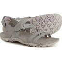 ()  fB[X ThX[p[ [ Ro[`u T_ Merrell women Sandspur Rose Convertible Sandals (For Women) Paloma