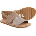 () \ fB[X G  XOobN T_ Sorel women Ella II Slingback Sandals (For Women) Brown