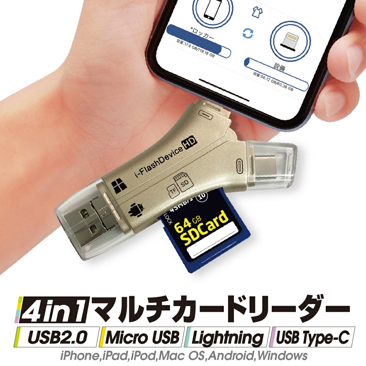 スマホ SD カードリーダー カメラリーダー USB メモリー マルチカードリーダー iPhone Android iPad 携帯 写真 保存 バックアップ データ 移動 移行 転送 Type-C iflash