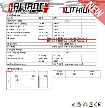 ALIANT アリアント X5R リチウムバッテリー 13.2V 20Ah Pb Eg｜小型 軽量 高出力 高耐久 バッテリー リチウムイオンバッテリー リフェバッテリー レース用 軽量化 軽い ロータス ポルシェ BMW 超軽量 始動性 小型 パワフル 強いクランキング スポーツカー パワー