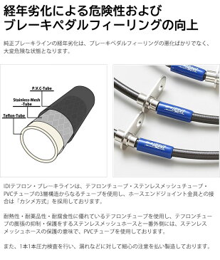 IDI テフロン ブレーキライン MH-F010|対応車種:スバル レガシー/B4 BL5/BLE SIクルーズ、アイサイトを除く・スバル レガシーツーリングワゴン BP5/BPE SIクルーズ、アイサイトを除く
