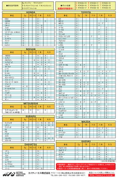 ATS_マグネットドレンボルト_簡易適合表