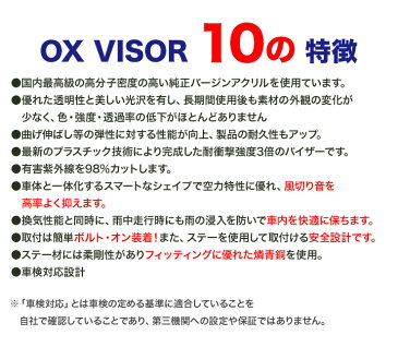 代引不可・OXバイザー スポーティーカット SP-111 ダイハツ ハイゼット / ハイゼットジャンボ S500P/S510P