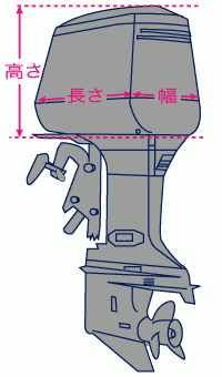 船外機カバー　15～30HP　アウトボードヘッドカバー　オーニング生地　UV加工　防水加工 3