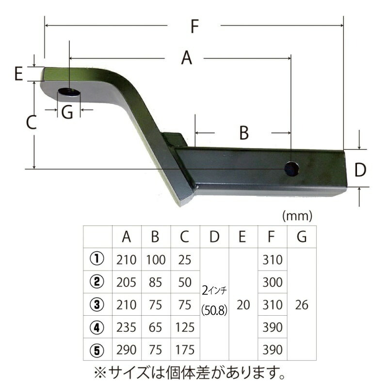 ボールマウント 【 ドロップ6インチ× ライズ4-3/4インチ 】 クラス3 ブラックタイプ ヒッチレシーバー スチール製 ボートトレーラー 連結 RC6655 2