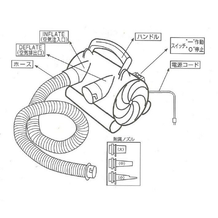 電動エアーポンプ 空気入れ バナナボート ゴムボート チューブ 浮き プール シガーライター 100Vコンセント 家庭用 アウトドア通販格安セール情報 楽天 通販