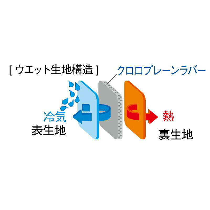 【SALE】 こども マリンウェア ウエットタッパー 上着 キッズ 子供 長袖 ジュニア WATERMOVE WWT-361 ウェット素材 防寒 けが防止 海水浴 川遊び プール