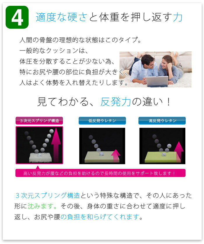 ポリエチレン樹脂 高反発クッション 40cm×40cm 5cm厚 PUカバー ブラック 座布団 密度70D [3]