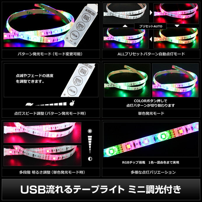 防水 USB 流れる LEDテープライト RGB カラフル ミニ調光付き 150cm DC5V 白ベース 1本 3