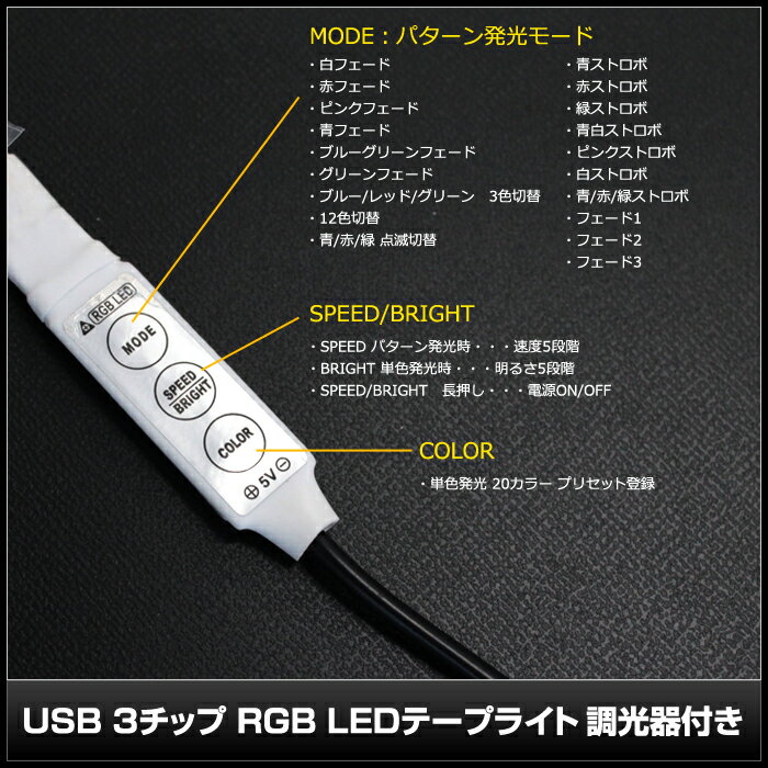 USB LED�ơ��ץ饤�� �ɿ� 5V 150cm RGB ¿��ȯ�� Ĵ�����դ� 3���å� ���١���
