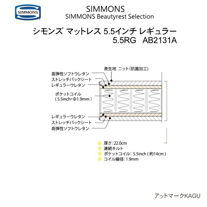 横揺れしにくい安定性抜群のマットレス