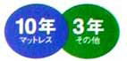 ボディドクターは、安心の長期保証