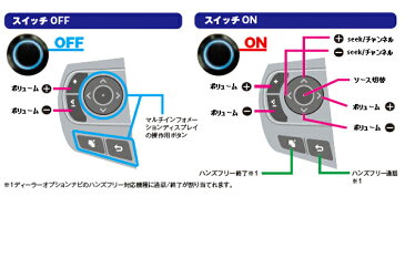 【限定特価】K'SPEC GARAX ギャラクス★ステアリングコントロールキット[80ノア/80ヴォクシー/エスクァイア](ハイブリッド可)