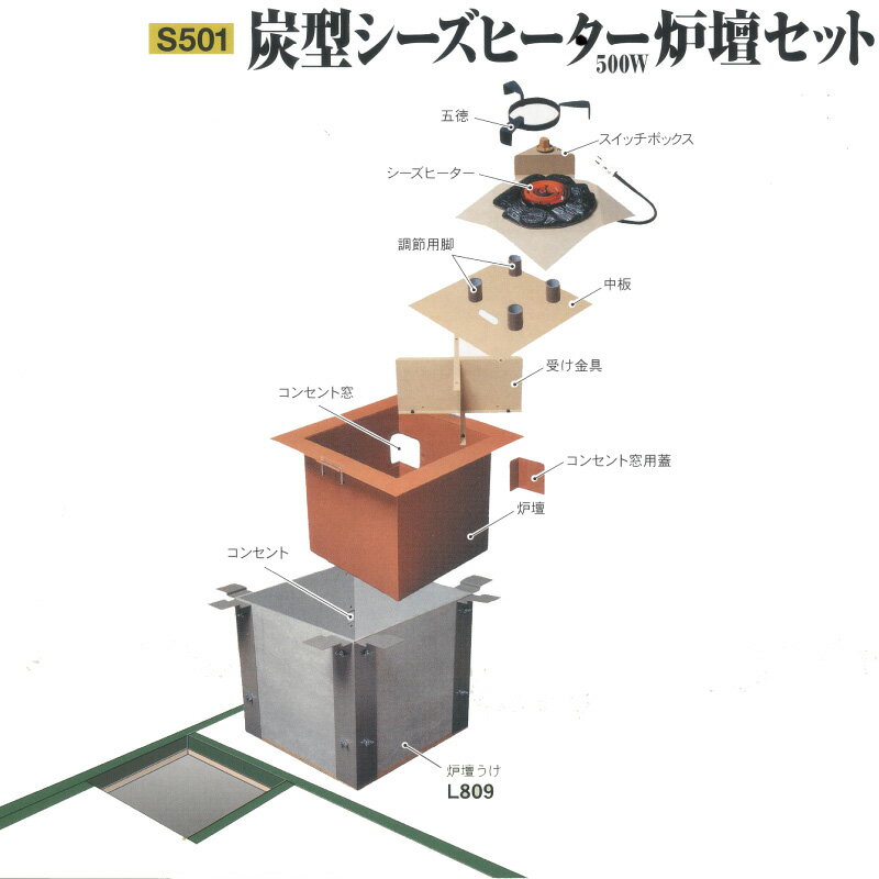 茶道具 S501 炉壇セット 炭型 シーズーヒーター 500W 炭点前 電気 サンアイ 旧野々田 表千家 裏千家