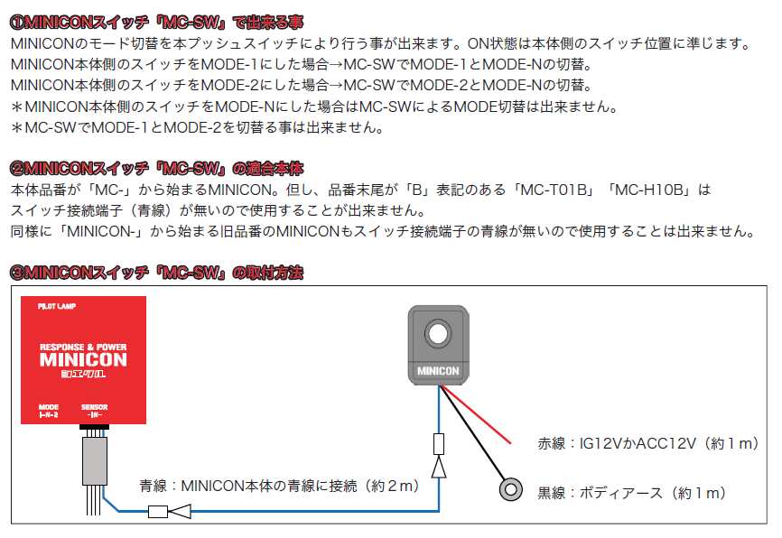 MINICON���̡��⡼�����إ����å��ʿ����Τ�Ŭ���