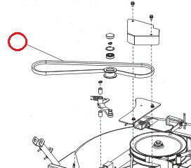 オフセット連結ベルト#89-6123-005302