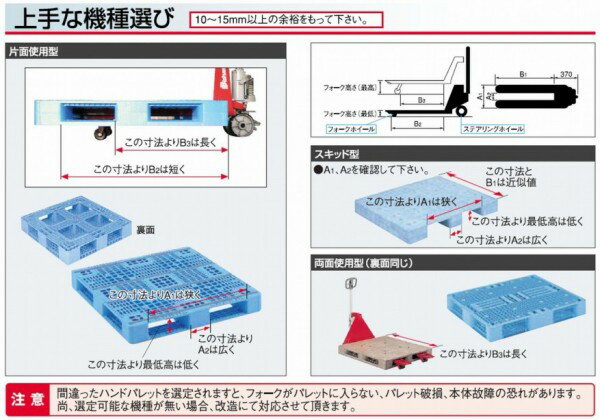 ハンドパレット ハンドリフト ビシャモン BM11LL65 薄型タイプ フォーク式 スギヤス 3