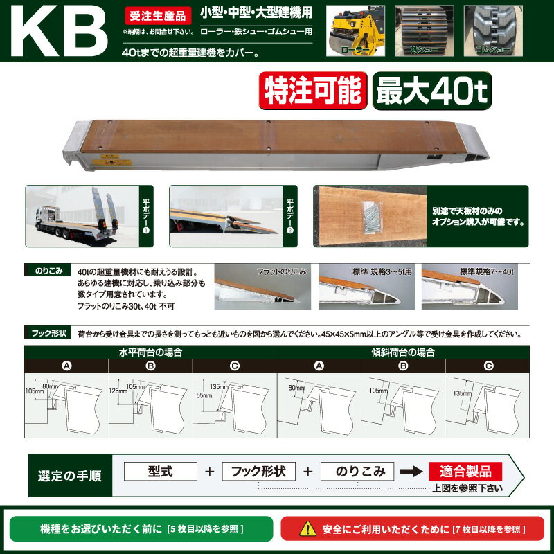 30t/セット◆有効長2.9m（2900mm）◆有効幅17.5cm（175mm）　昭和アルミブリッジ・KB-290-35-30（ツメ式・木張り）30トン/4本組　◎バックホー・ユンボ・重機・ショベル・ローダー・ ローラー・建設機械 用《送料無料!　沖縄・離島除く》 3