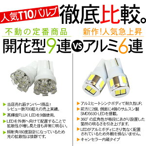 T10LEDバルブ/ウェッジ球SAMSUNG製LEDチップ3W/2個セットアルミヒートシンク設計/超拡散ポジション球/ナンバー灯5630chipT16