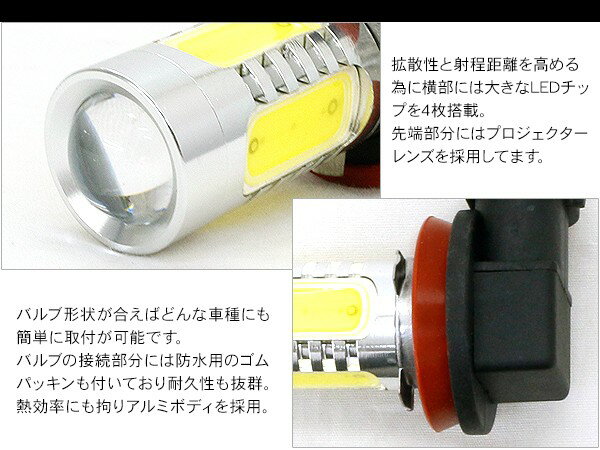 【6ヶ月保証】 ヴォクシー80系 ノア80系 LED フォグランプ 7.5W H8/H11/H16 LEDフォグバルブ フォグライト 車検対応 LEDライト MH55S/MH35S/MH34S カスタム 電装パーツ