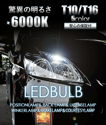 T10 LEDバルブ ウェッジ球 PVCバルブ 2個セット 全5色 1.5W T10/T15/T16 ポジション スモール ルームランプ ラゲッジランプ ホワイト/ブルー/アイスブルー/ピンク/オレンジ 【202509s50z】 - Image 2