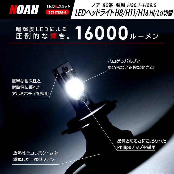 【P10倍 9/4〜スーパーセール開催】 ノア 80系 前期 LEDパーツ 5点セット ヘッドライト ポジションランプ フォグランプ ルームランプ バックランプ 【202209ss】