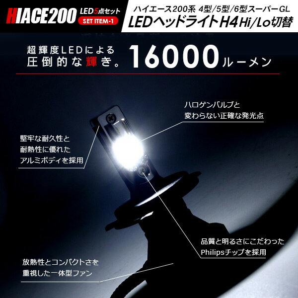 【P10倍 9/4〜スーパーセール開催】 ハイエース200系 4型/5型/6型 LEDパーツ 5点セット ヘッドライト ポジションランプ フォグランプ ルームランプ バックランプ 【202209ss】