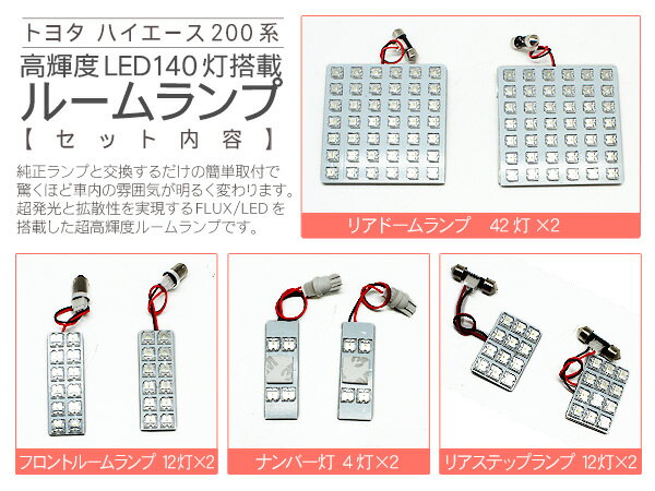 【P10倍 9/4〜スーパーセール開催】 LEDルームランプ 8点セット FLUX LED140灯 ハイエース 200系 標準 ワイドボディ DX S-GL 1型 2型 3型前期 3型後期 内装 カスタム パーツ 【202209ss】