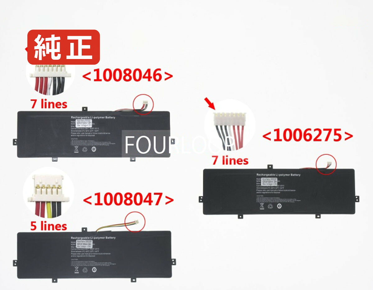 純正品｜安全・安心のノートPC用バッテリー ■ 商品仕様 商品名People gn603 3.8V 38Wh other ノート PC パソコン 純正 バッテリー 電池 電圧3.8V 容量10000mAh (38Wh) タイプリチウムポリマー 対応機種Other people gn603 色黒 種別純正品 保証期間3ヶ月保証 届出事業者名株式会社フォーループ PSマークの種類丸型PSE ■ 純正バッテリーを選ぶ理由 長寿命 ― 高品質セルを使用しているため、サイクル寿命が長く、長期安定使用が可能 高い適合性 ― 互換性トラブルがほとんどなく、安心して使用できる 優れた安全性 ― 発火・膨張などのリスクが低く、安全に使い続けられる ■ 配送について 配送：佐川急便（全品送料無料） 発送：こちらの商品は海外から取り寄せるため、入荷までに2～3週間前後かかります。 ■ ご注文前にご確認ください 会社概要、お買い物ガイドは事前了解事項となりますので、ご注文前に必ずお読みください。 適合にご不安がある場合は、当店にてお調べいたしますので、ぜひお気軽にお問い合わせください。 お使いのバッテリーの型番が確認できる画像を添付いただけますと、確実なご案内が可能です。 お問い合わせはこちら
