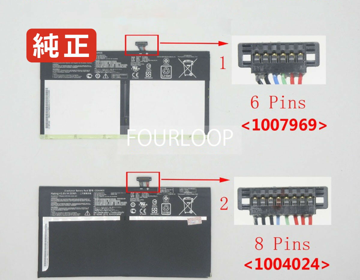 T100ha-fu104t 3.8V 30Wh asus ノート PC パソコン 純正 バッテリー 電池電圧3.8V容量7850mAh (30Wh)タイプリチウムポリマー対応機種Asus t100ha-fu104t色黒種別純正品保証期間3ヶ月届出事業者名株式会社フォーループPSマークの種類PSEこちらの商品は海外から取り寄せるため、入荷までに2〜3週間前後かかります。全て事前了解事項となりますので、会社概要、お買い物ガイドはご注文前に必ずお読みください。