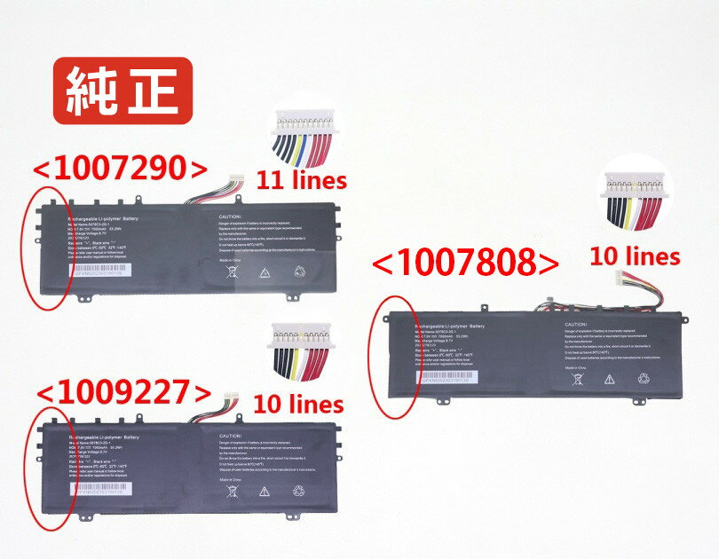 Utl-5176127-2s 7.6V 53.2Wh rtdpart ノート PC パソコン 純正 バッテリー 電池電圧7.6V容量7000mAh (53.2Wh)タイプリチウムイオン対応機種Rtdpart utl-5176127-2s色黒...