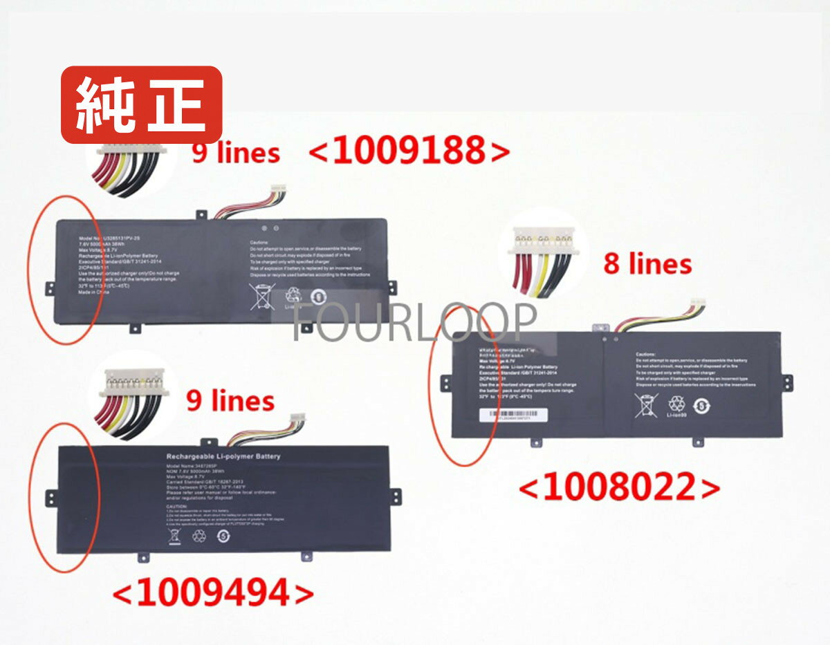 【純正】U3576127pv-2s1p 7.6V 36.48Wh gateway