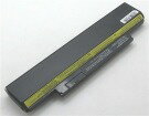 45n1061 11.1V 49Wh lenovo ノート PC パソコン 互換 バッテリー 電池電圧 11.1V容量4400mAh (49Wh)タイプ リチウムイオン対応機種 LENOVO 45N1061色 黒種別互換品保証期間3ヶ月届出事業者名株式会社フォーループPSマークの種類PSEこちらの商品は海外から取り寄せるため、入荷までに2〜3週間前後かかります。輸入先の物流事情により、1ヶ月以上かかる場合もございますので予めご了承ください。全て事前了解事項となりますので、会社概要、お買い物ガイドはご注文前に必ずお読みください。