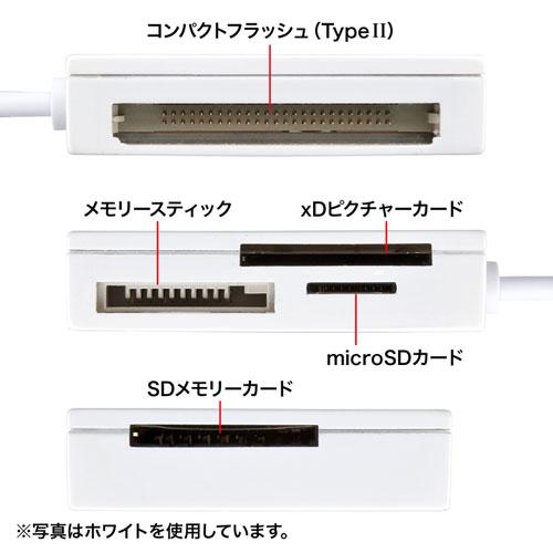 【5個セット】 サンワサプライ USB2.0 カードリーダー 4スロット ブラック ADR-ML15BKNX5
