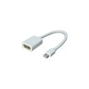変換名人 mini Display Port→Display Port MDP-DP