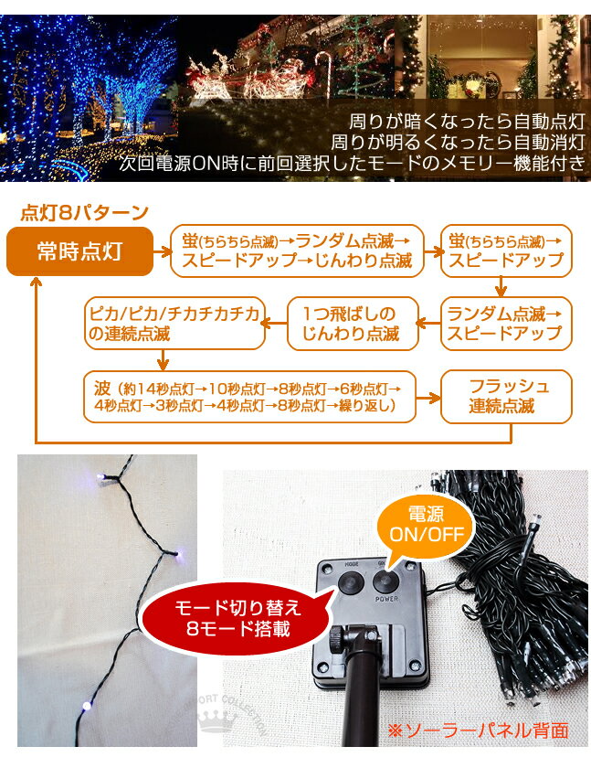 【200球】【2個セット】イルミネーション LED ソーラー☆点灯8パターン 屋外 ソーラー クリスマス 飾り 電飾 充電式 200球×2(400球) ソーラーLED ライト 屋外用 防水加工 防雨型 LEDイルミネイション i8r【送料無料】