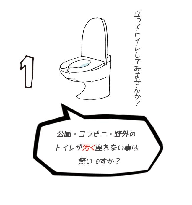 【海外では当たりまえ】女性専用簡易型小用サポーター/レディース/トイレ/サポート/旅行/野外イベント/フェス/BBQ/GO GIRL【メール便送料無料】通販格安セール情報 楽天 通販