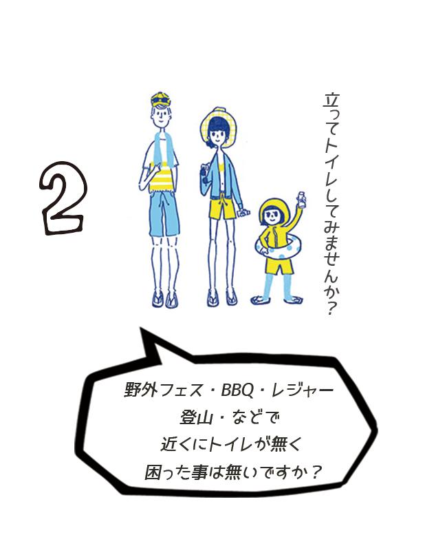 【海外では当たりまえ】女性専用簡易型小用サポーター/レディース/トイレ/サポート/旅行/野外イベント/フェス/BBQ/GO GIRL【メール便送料無料】通販格安セール情報 楽天 通販