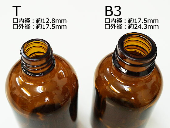 B3用片口注ぎ口キャップ 3