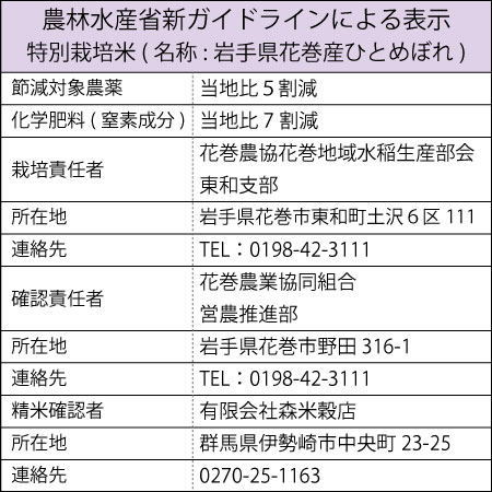 【送料無料】30年産 岩手県花巻産ひとめぼれ 玄米30kg 特別栽培米【smtb-TD】【saitama】