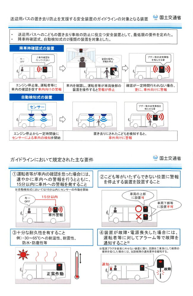 HKS ���ޥХ�������������� MAMORU�ʹ߼ֻ���ǧ�� ǧ���ֹ�A-029��1��ʬ ���� ����ȴ�����Ϣư�� ���ڸ��̾�ǧ�� ������о�����