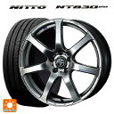 ホンダ WR-V(DG5)用 215/55R17 98W ニットー NT830 プラス レオニス ナヴィア07 HSB 新品サマータイヤホイール 4本セット