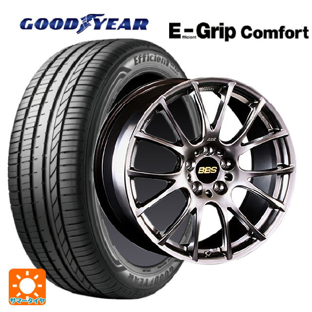 楽天市場】245/40R19(リム幅(インチ)9.5)(車用品|車用品 楽天市場】245/40R19(リム幅(インチ)9.5)(車用品|車用品